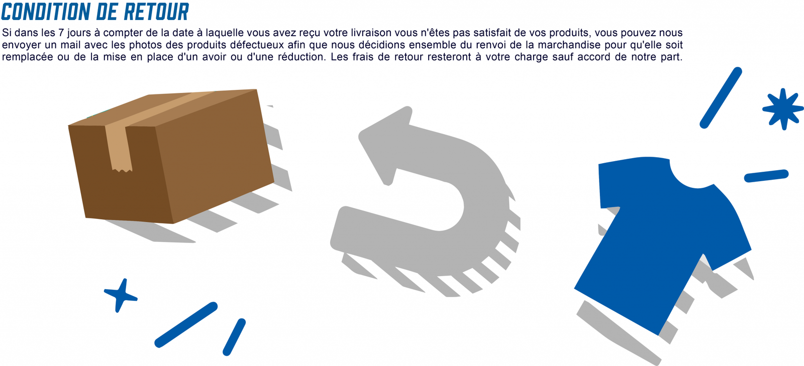 conditions de retour de vos textiles personnalisés pour club de basket